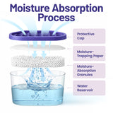 Refreshify Lavender Moisture Absorber Tubs – 6 Pack, 7.5 oz