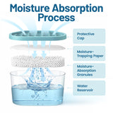 Refreshify Ocean Scent Moisture Absorber Tubs – 12 Pack, 7.5 oz